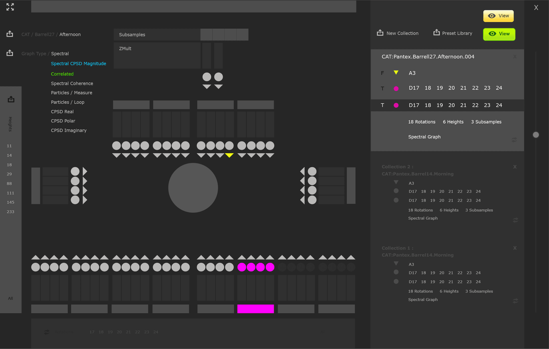 Remote hardware control interface for neutron generator and detectors